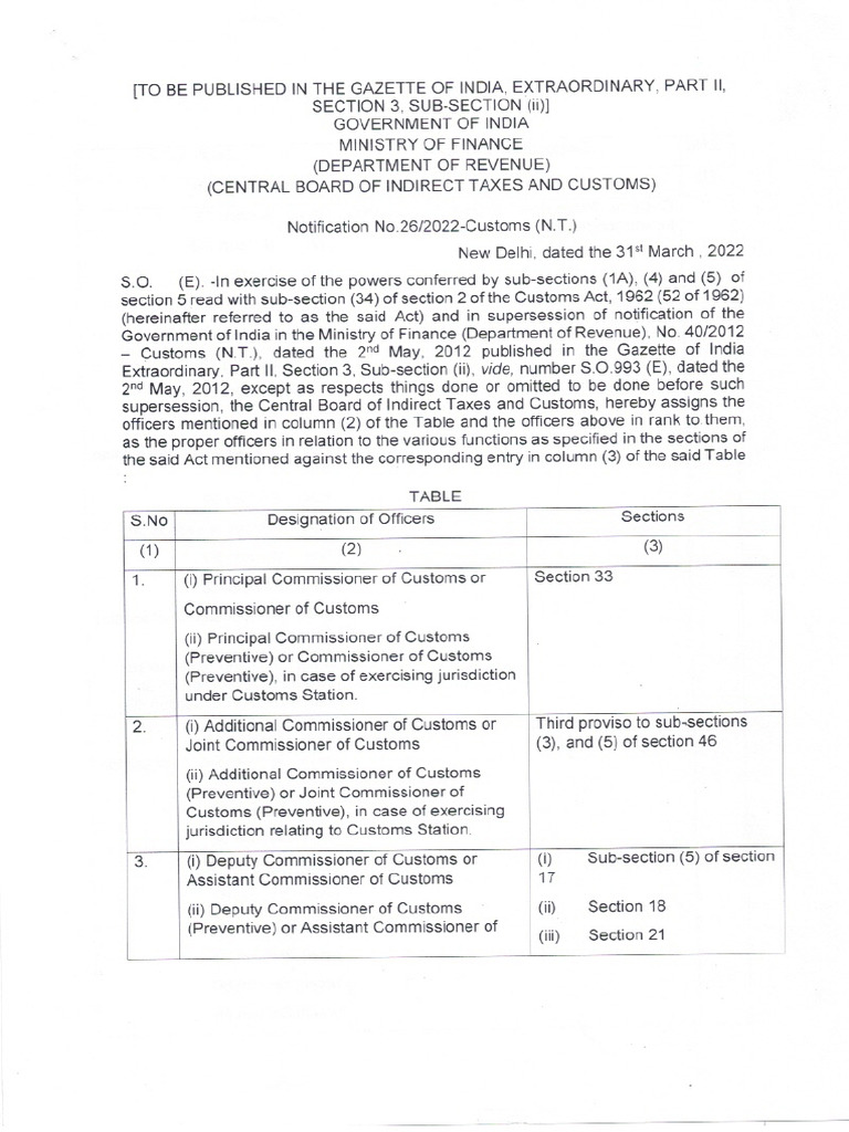 Appointment of Officer | PDF