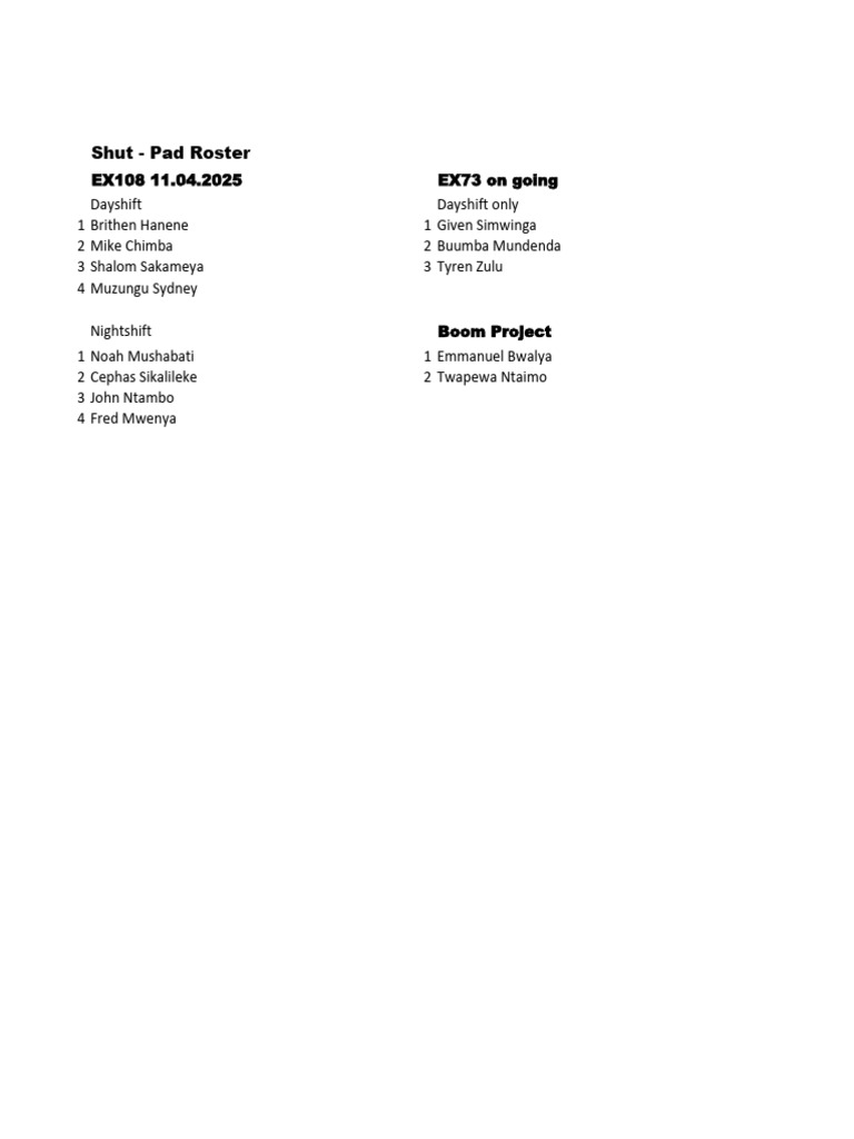 Shut Pad Roster | PDF