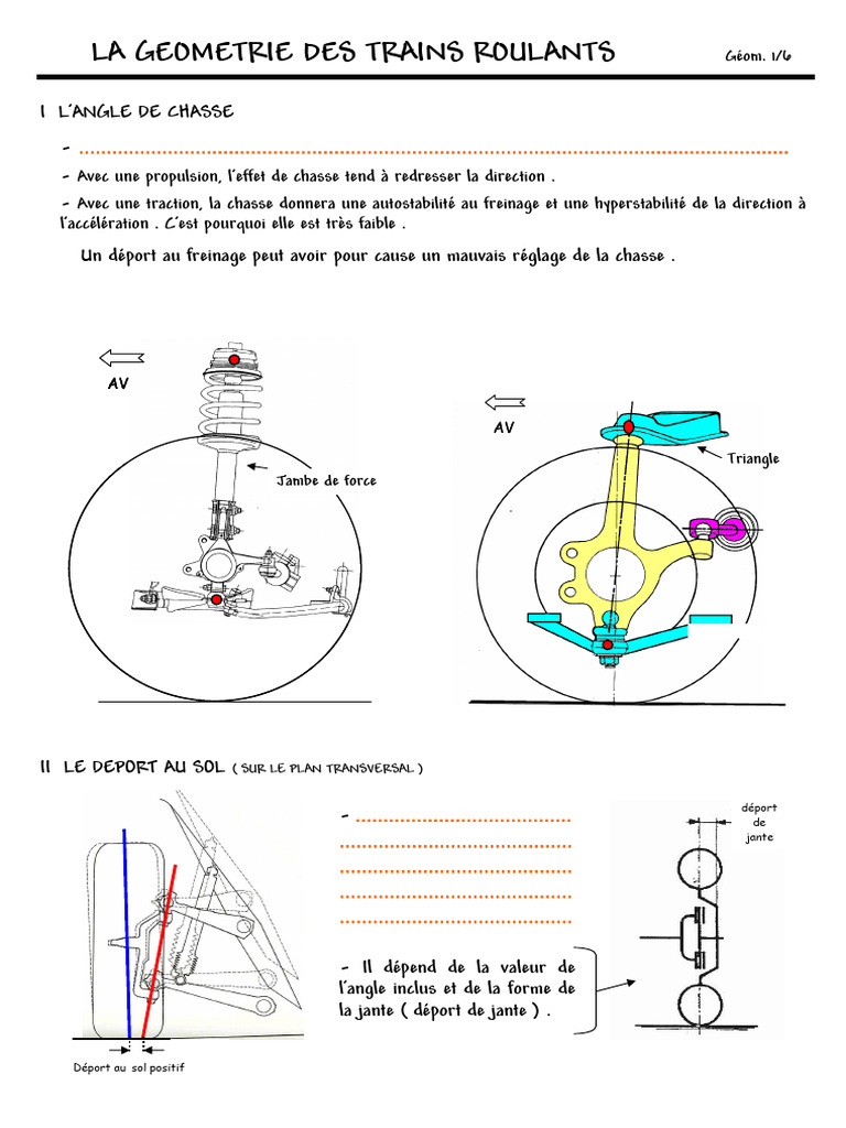 Angle Inclus et Géométrie des Roues | PDF | Pneumatique (véhicule) | Roue