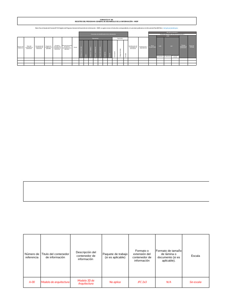 Registro de Información MIDP | PDF