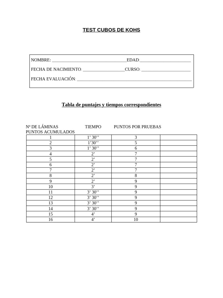 Test de Cubos de Kohs | PDF