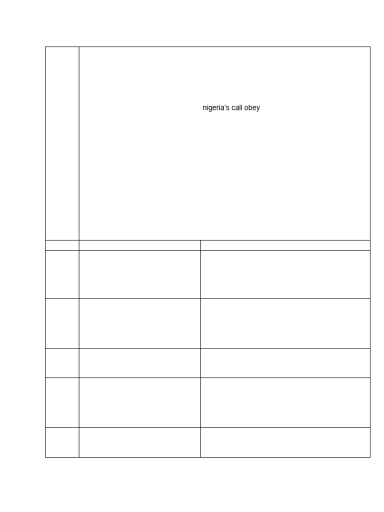 Third Term Yr 7 Lesson Notes | PDF | Central Processing Unit | Booting