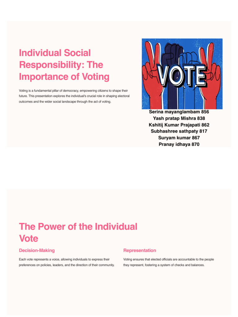 Importance of Voting in Democracy | PDF | Voting | Democracy