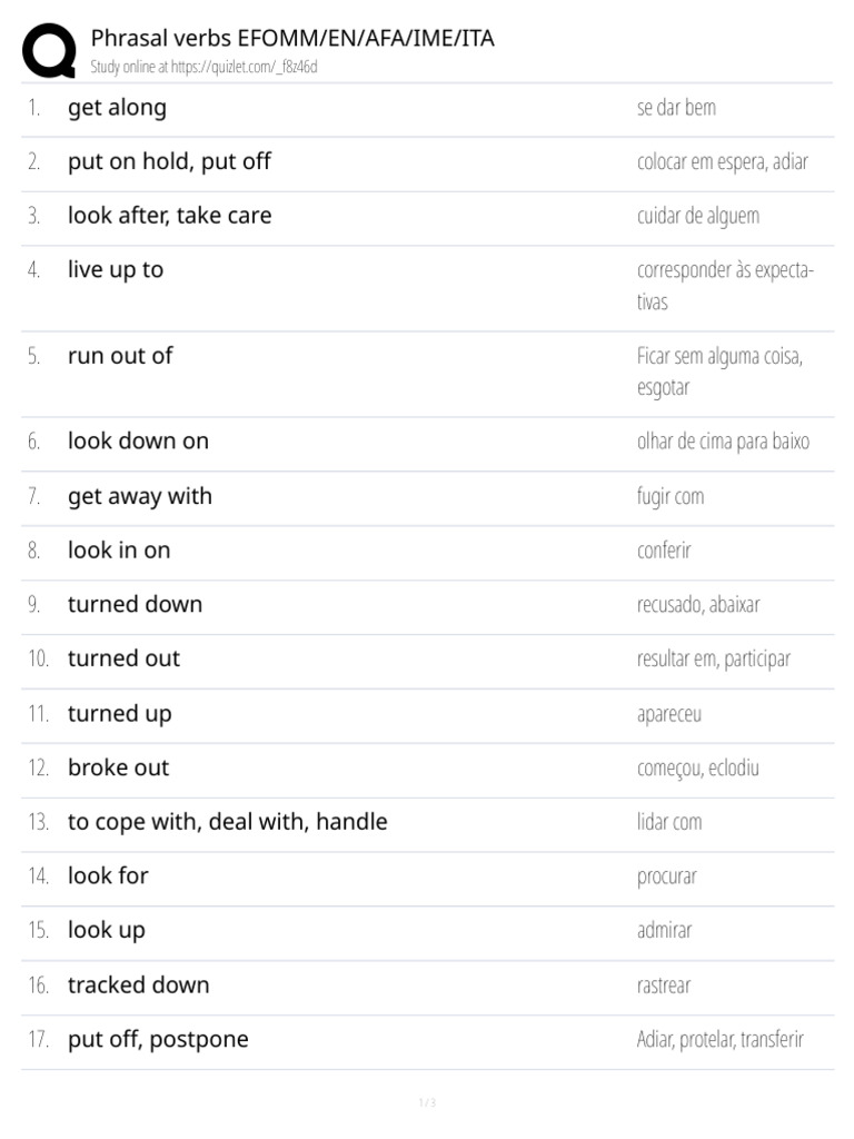 Essential Phrasal Verbs List | PDF