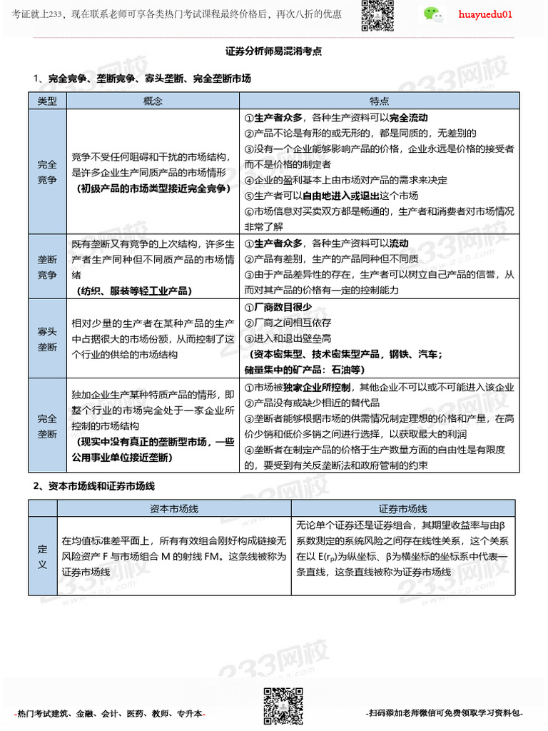 证券分析师易混淆考点| PDF
