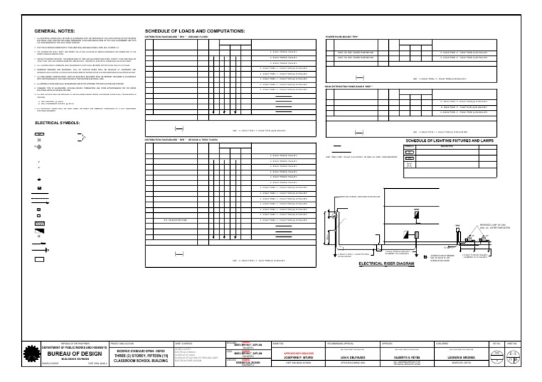 Electrical Riser Diagram for School Building | PDF | Mains Electricity ...