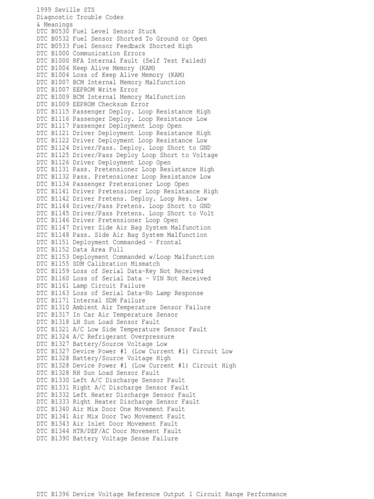 Cadillac Codes List Throttle Fuel Injection