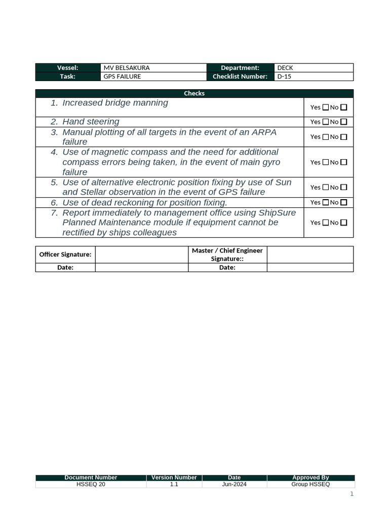 GPS Failure Checklist for MV Belsakura | PDF