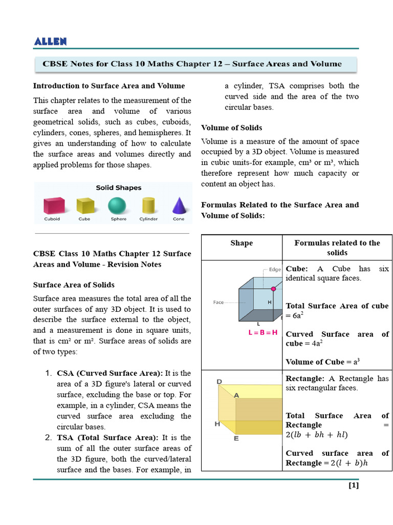 CBSE+Notes+for+Class+10+Maths+Chapter+12+%E2%80%93+Surface+Areas+and ...