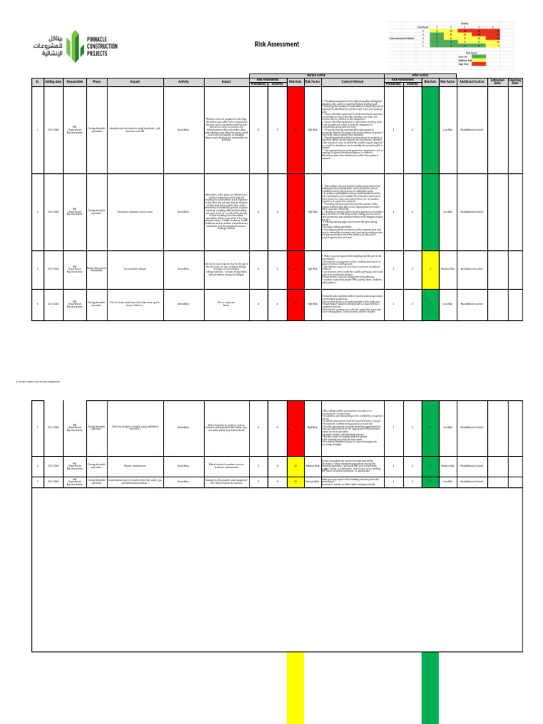 Demolition Risk Assessment Overview | PDF | Demolition | Risk