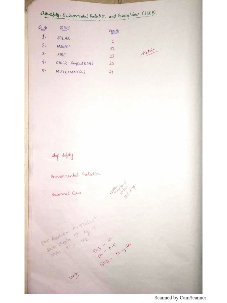 Nitin at Safety Written | PDF