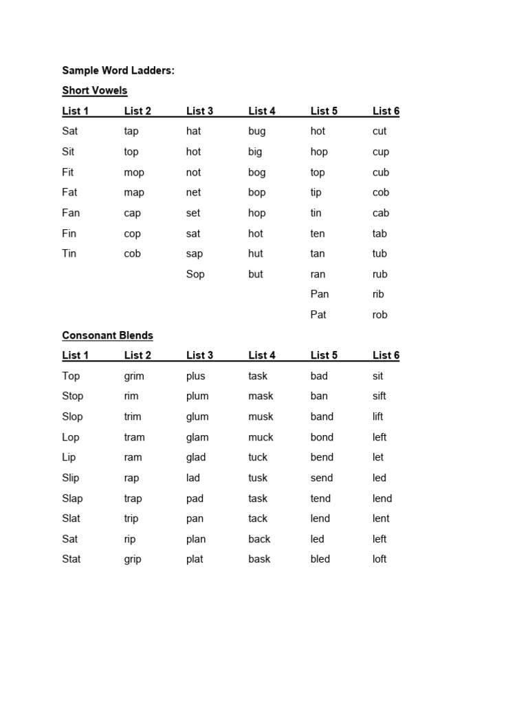 PDF Sample Word Ladders | PDF