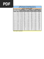 Weight Sheet