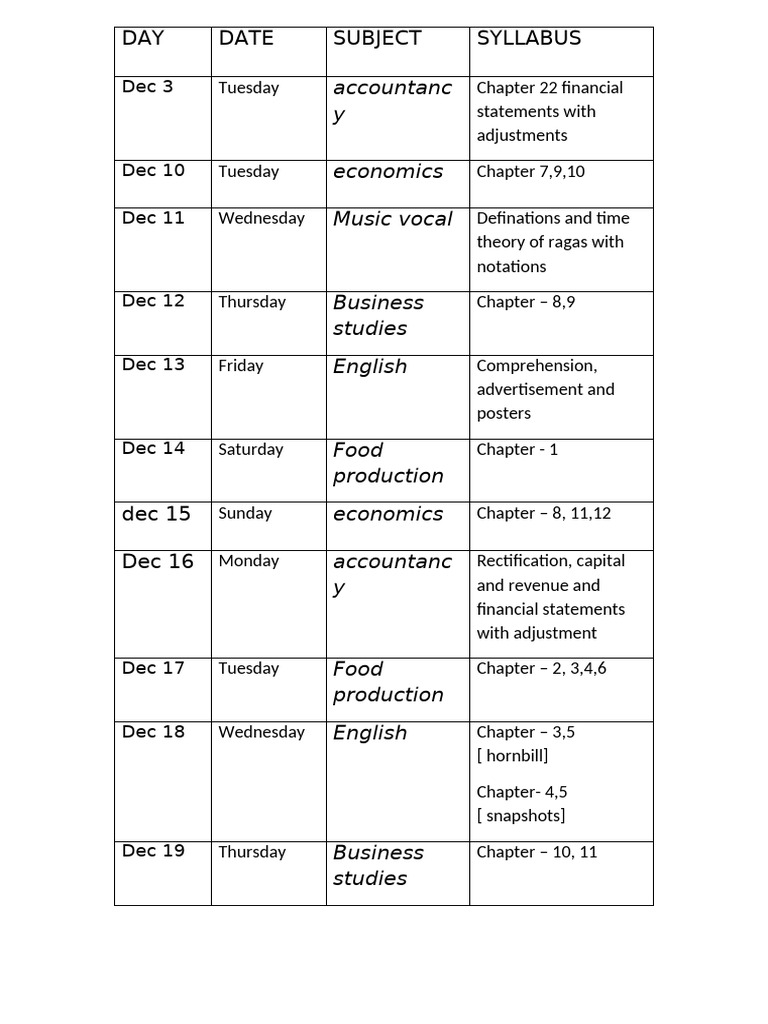 Datesheet For December Month | PDF