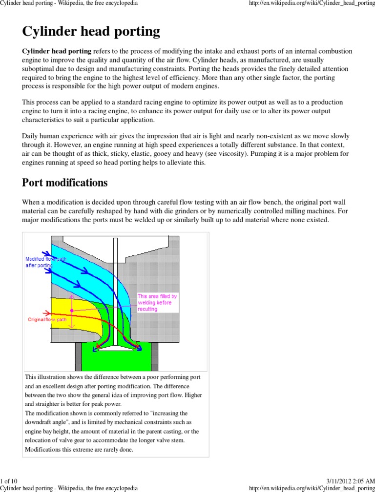 Cylinder Head Porting Techniques | PDF | Internal Combustion Engine ...