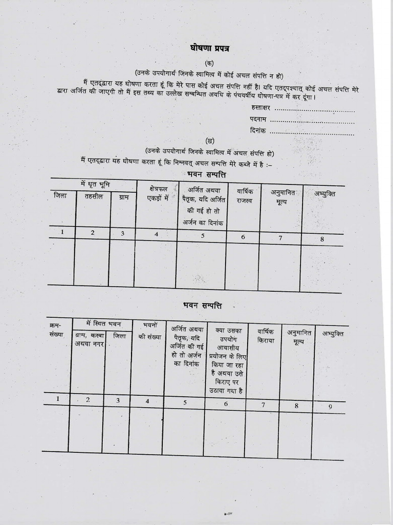 Sampatti Ghosna Patra | PDF