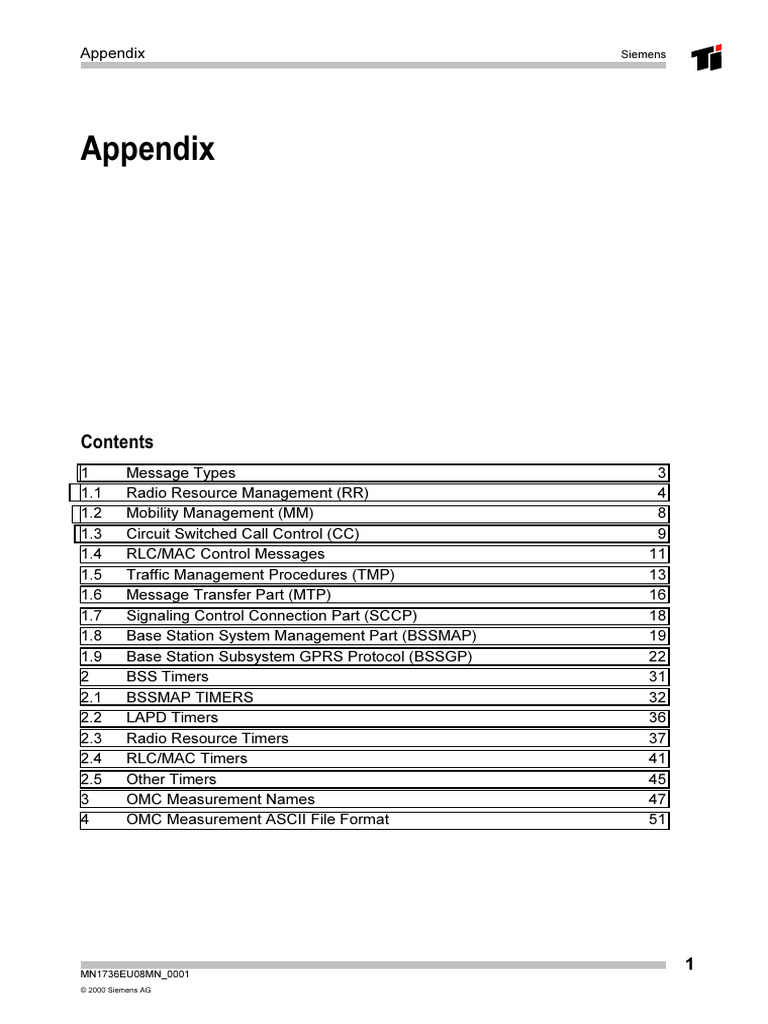 Message Type | PDF | Telecommunications Standards | Internet Protocols