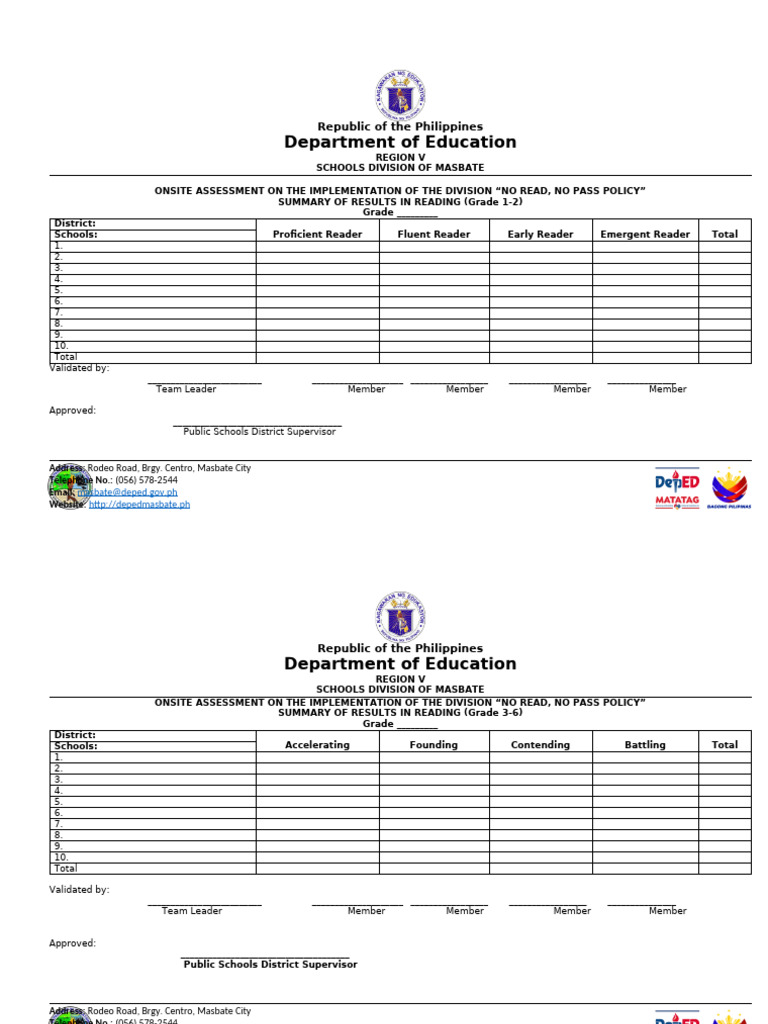 Summary Forms For Reading Assessment | PDF | Pedagogy | Reading (Process)