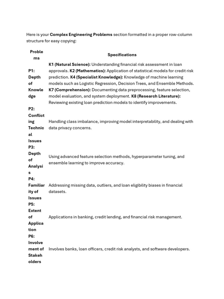 Here Is Your Complex Engineering Problems Section Formatted | PDF