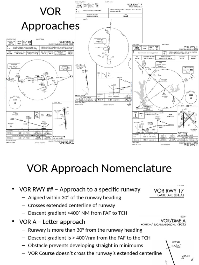 VOR Approach Procedures and Guidelines | PDF | Electronics | Navigation