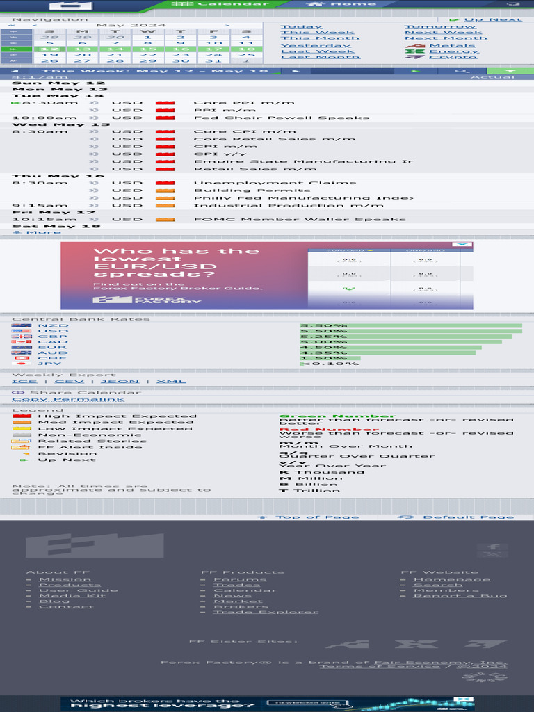 Calendar Forex Factory | PDF | Economies | World Economy