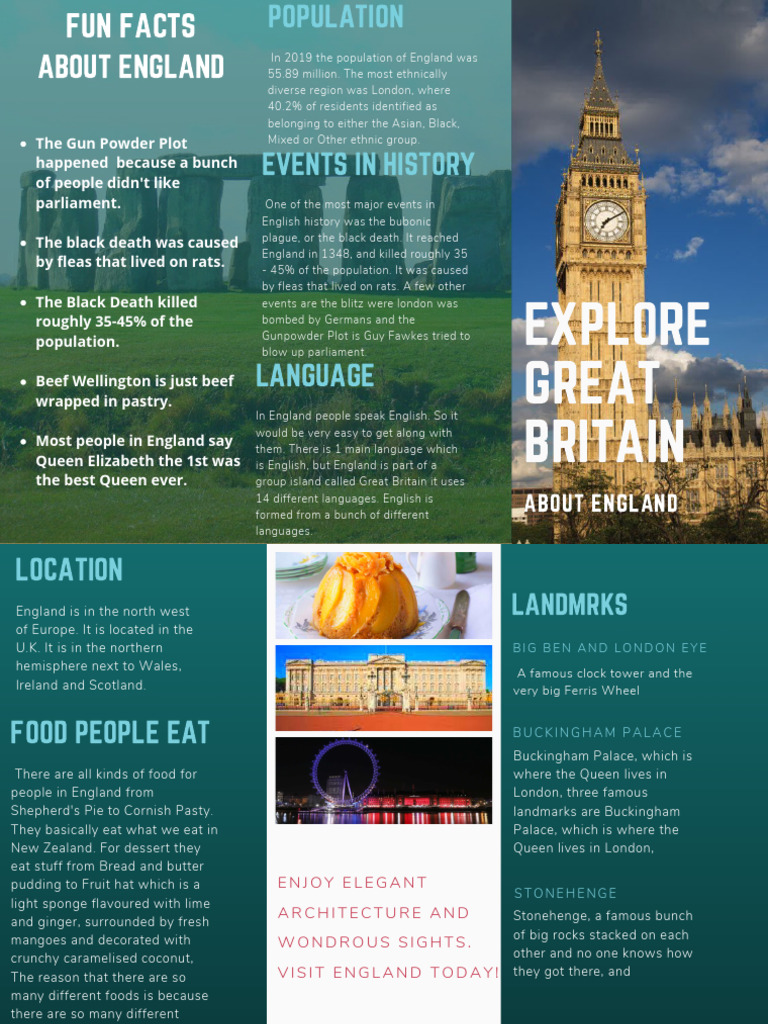 England-Advertising Project 5 | PDF | England | Foods