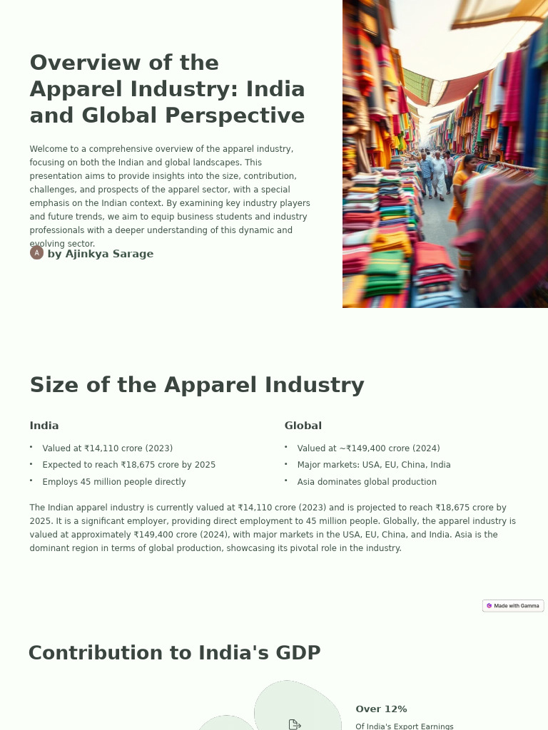 Overview of India's Apparel Industry | PDF | Clothing Industry | Economies