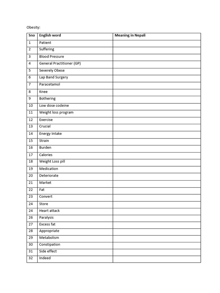 Nepali Meanings of Common Terms | PDF | Cough | Tuberculosis
