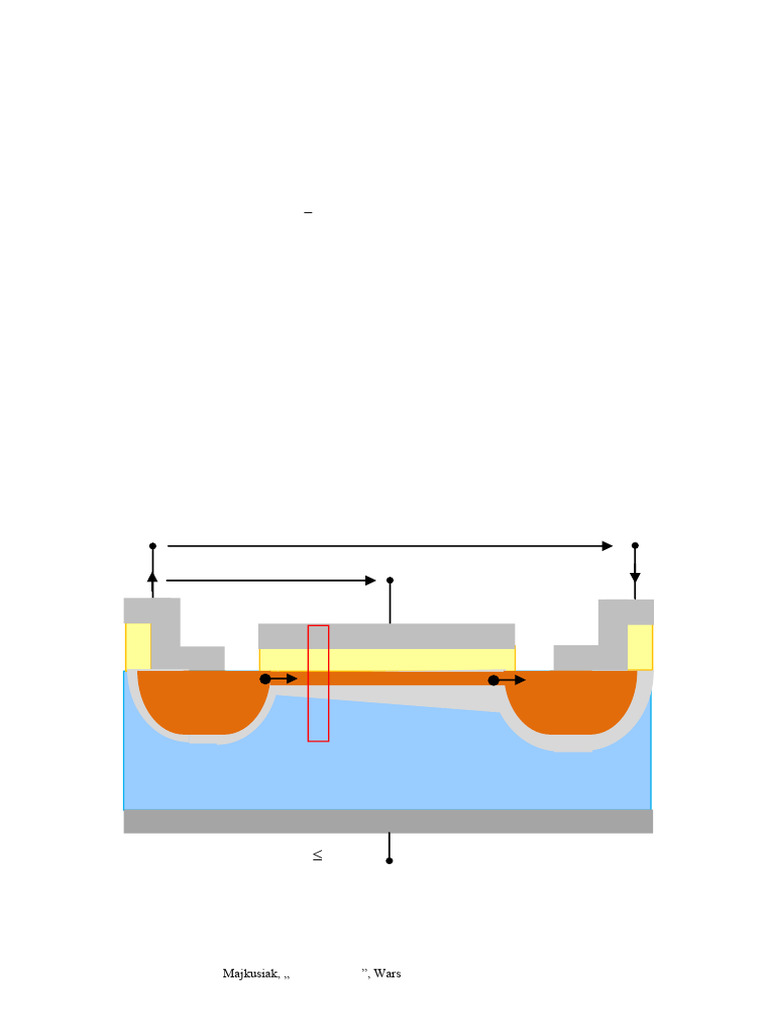 Junctions - Part3 | PDF | Mosfet | Field Effect Transistor