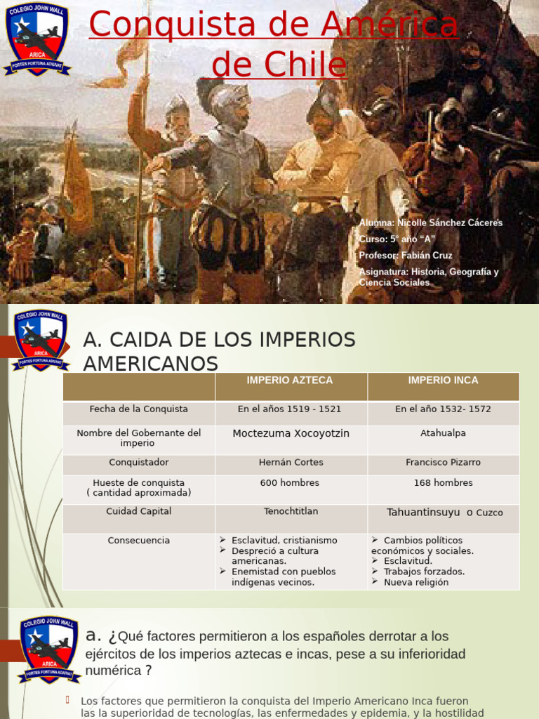 Conquista de América: Aztecas e Incas | PDF | Francisco Pizarro ...