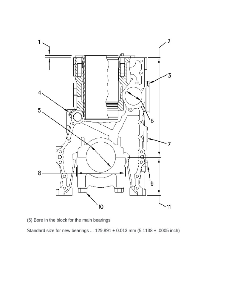 Bore Main Bearing Crankshaft | PDF