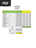 J.S.B.３ Aging Sort Kolektor BPR Nusa 2023 | PDF