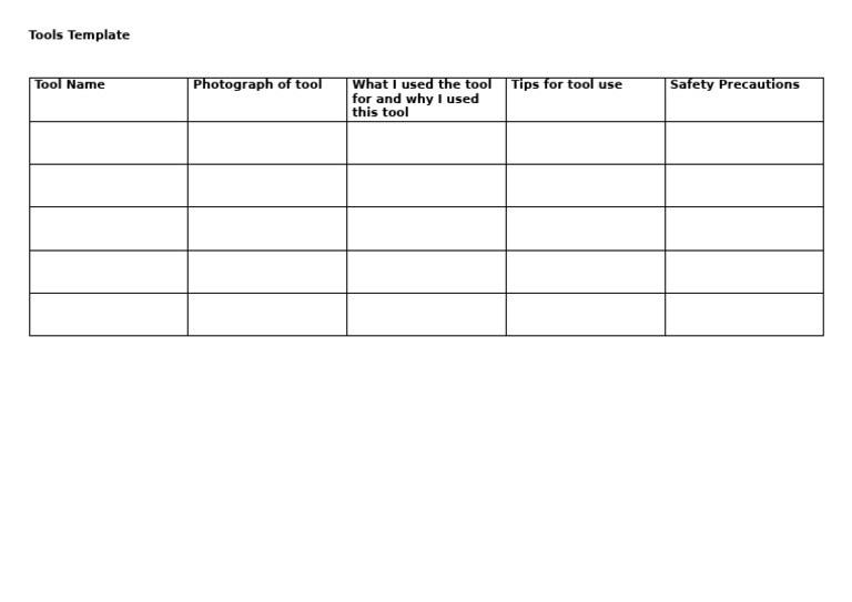 Essential Tool Usage Guide | PDF