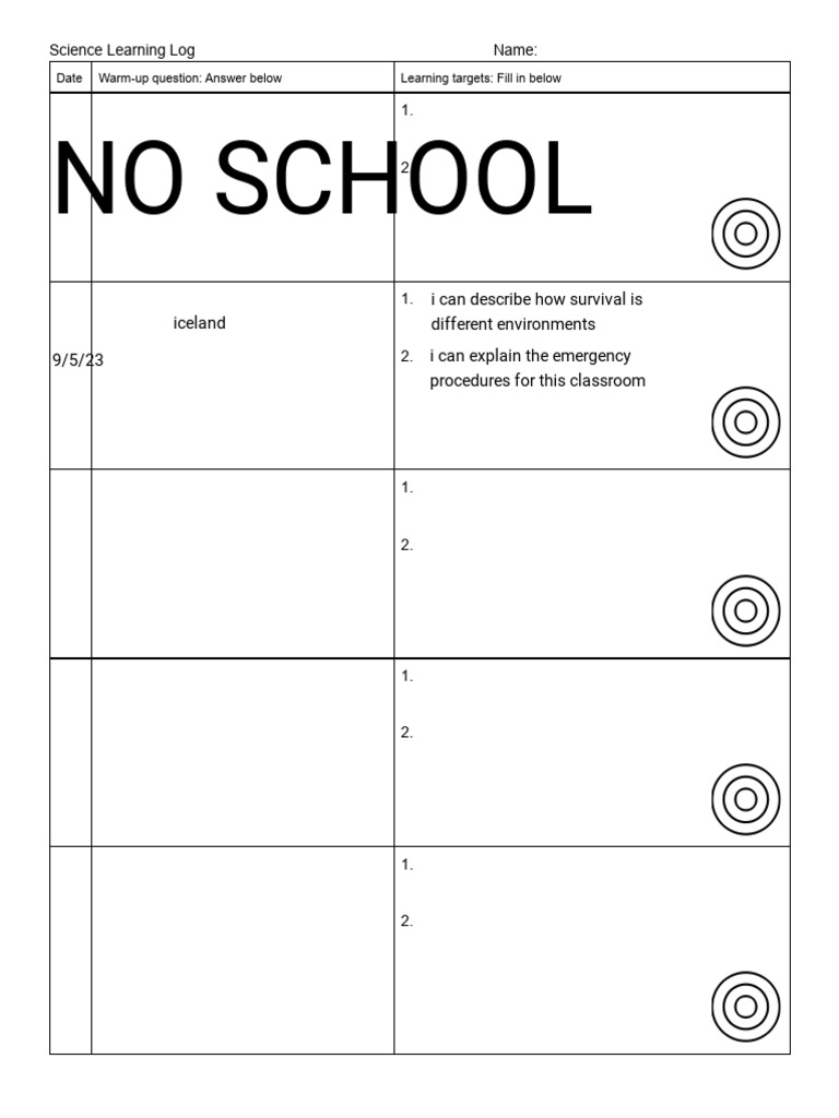 Daniel Pipe (LN 9) - Learning Log - Warm Up | PDF