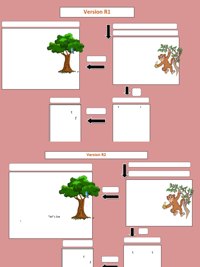 Tree Friendship Story for Kids | PDF | Trees | Botany