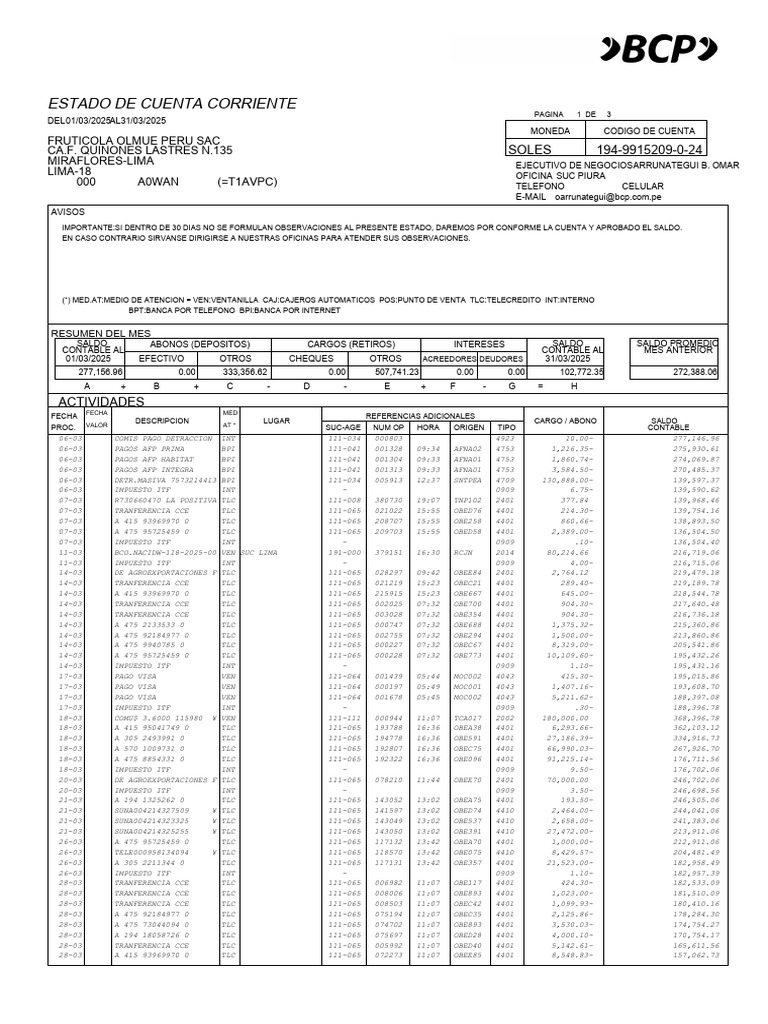 EECC Mar2025 024 | PDF | Bancario | Industrias de servicio