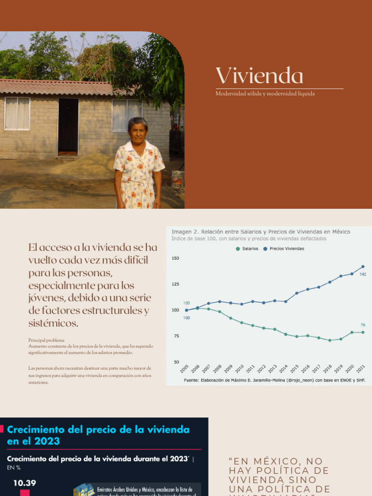 Vivienda en La Modernidad Líquida | PDF | Barrio residencial | Economias