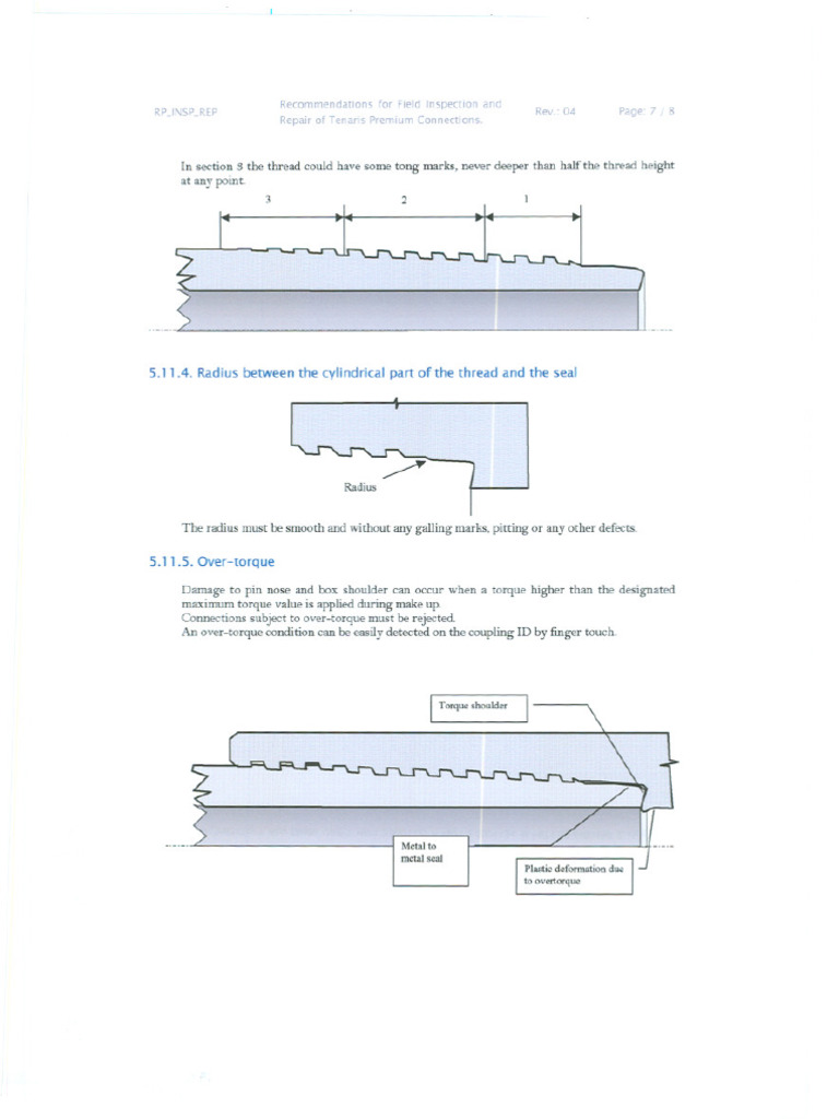 Spec | PDF