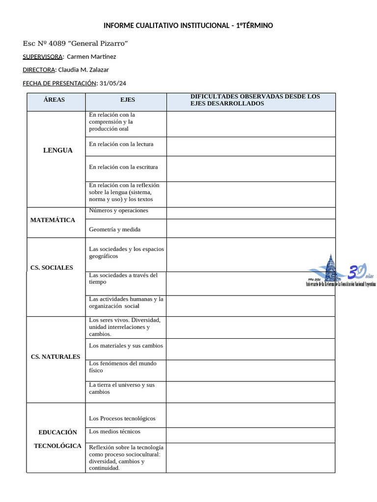 INFORME CUALITATIVO INSTITUCIONAL 1T 2024 | PDF | Sociedad | Educación ...