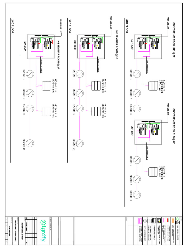 Floor Wiring and Lighting Plan | PDF | Telecommunications | Sustainable ...