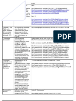 Espagnol Lvspe Recursos Varios