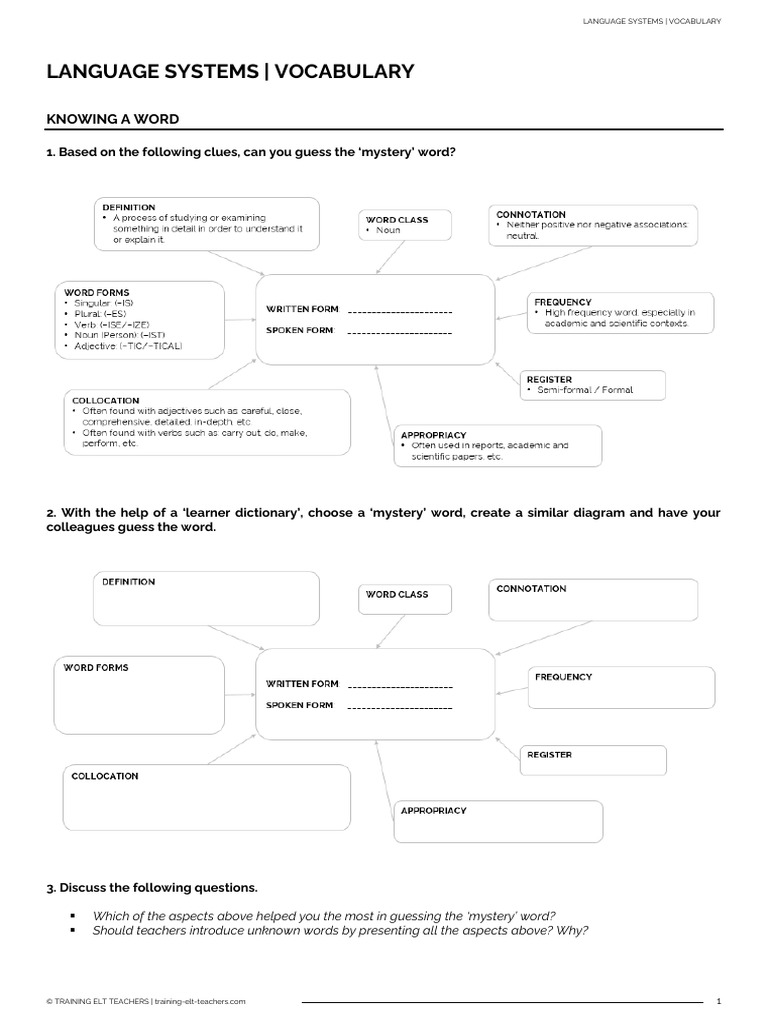 Vocabulary Teaching Strategies Guide | PDF | Vocabulary | Word