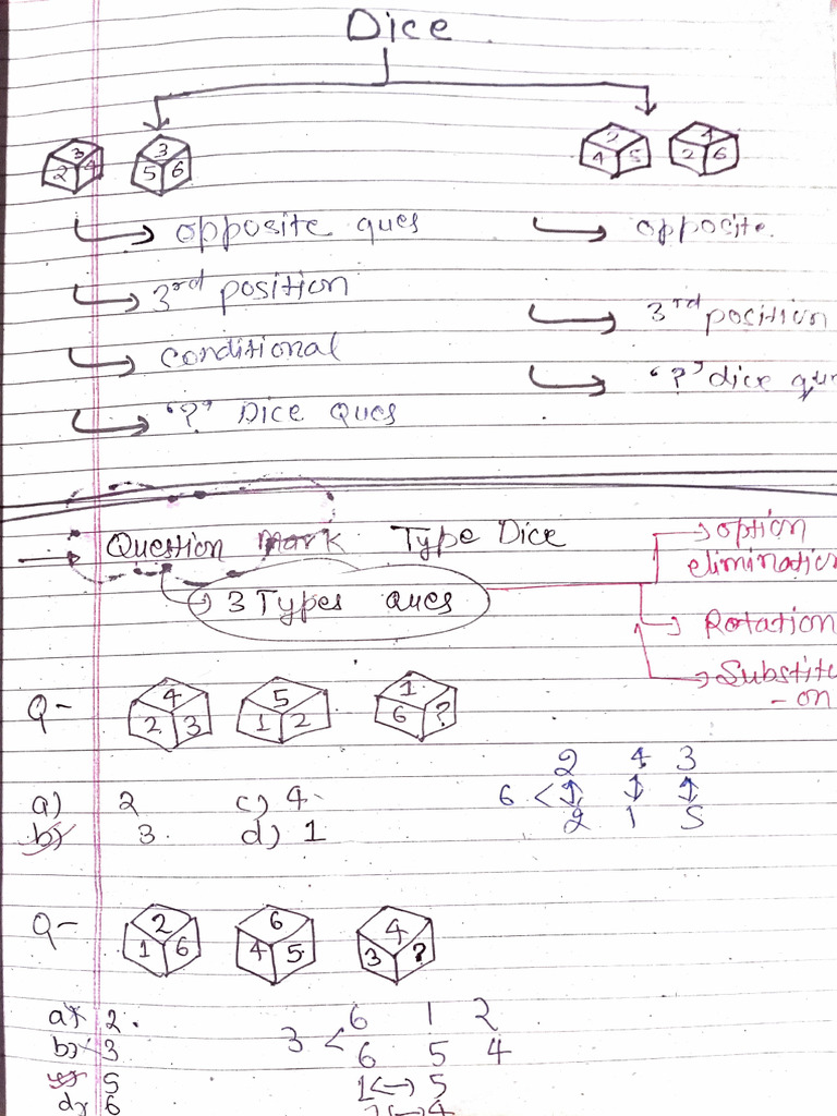 Dice Notes SSC Apr 13, 2025 | PDF