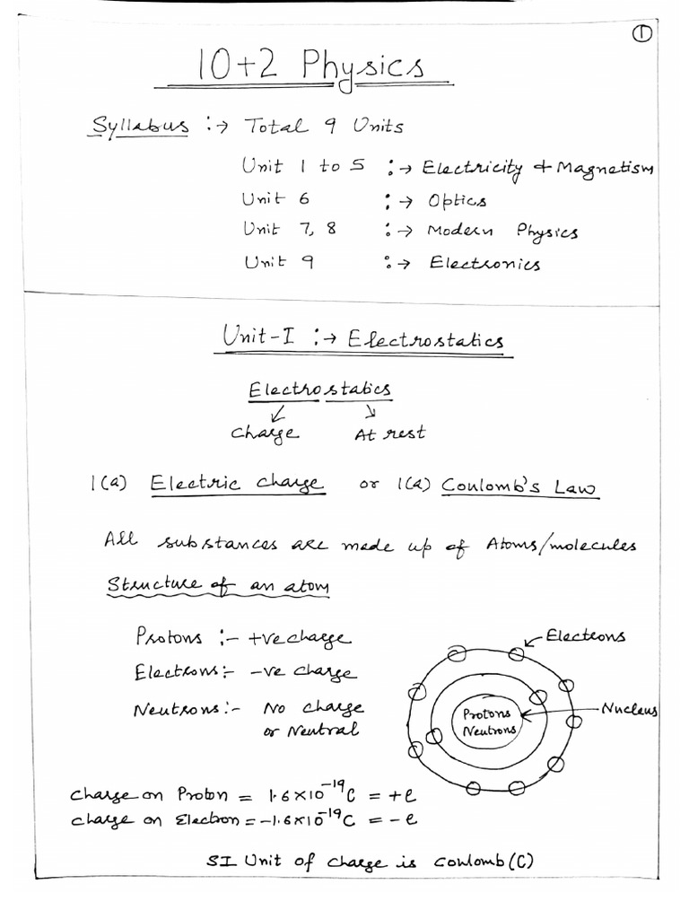 Electrostatics C12 Physics | PDF