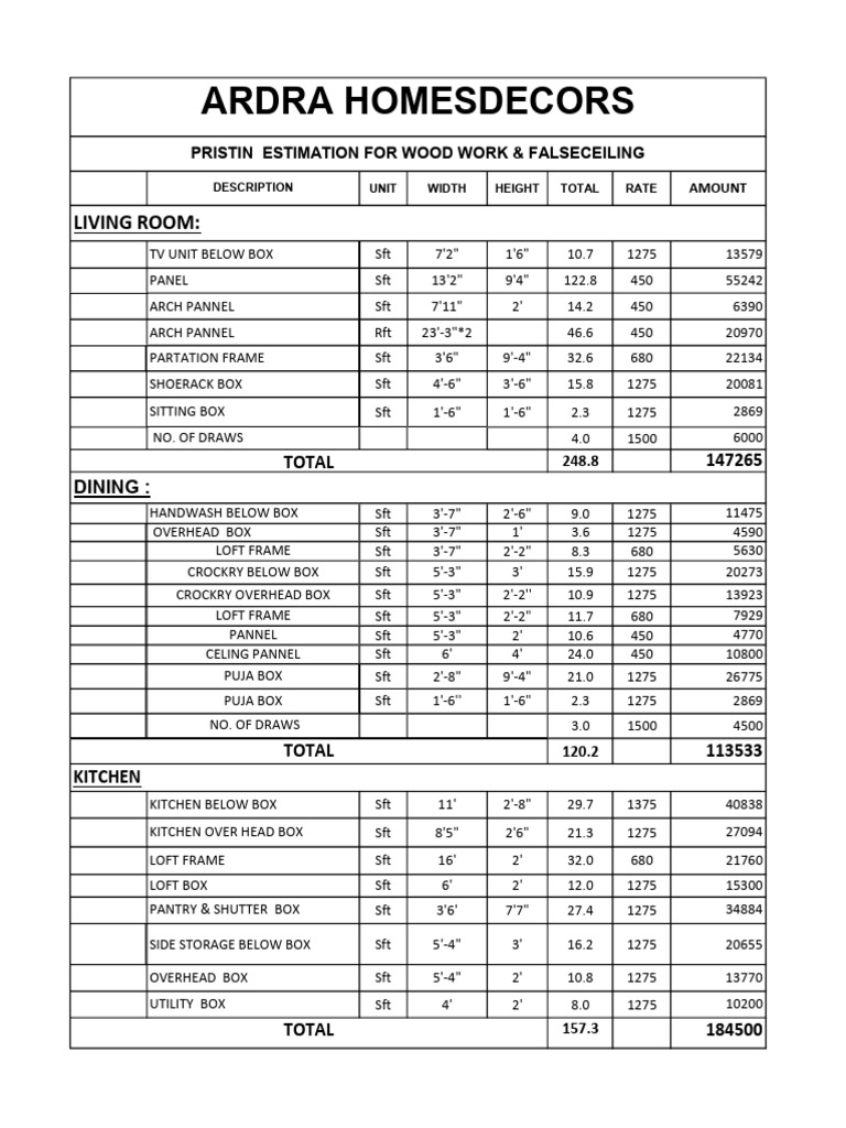 Woodwork & False Ceiling Estimation | PDF | Countertop | Building ...