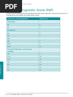 Australia-Modified Karnofsky Scale Guide | PDF | Patient | Palliative Care