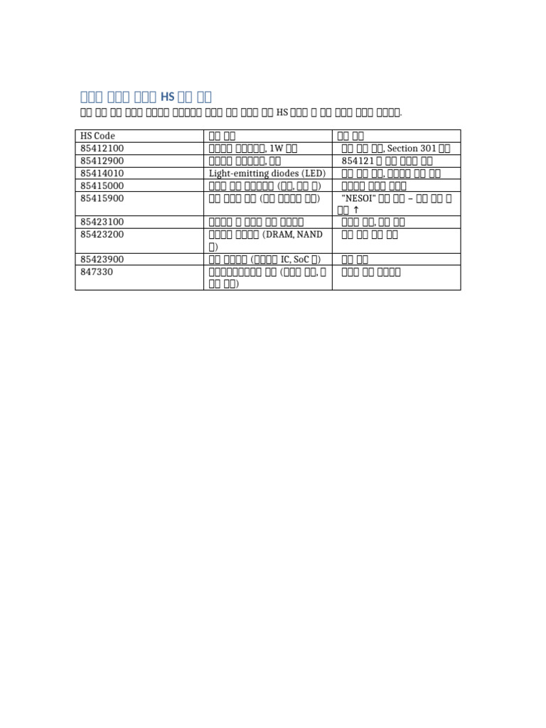 반도체 HS코드 목록 | PDF