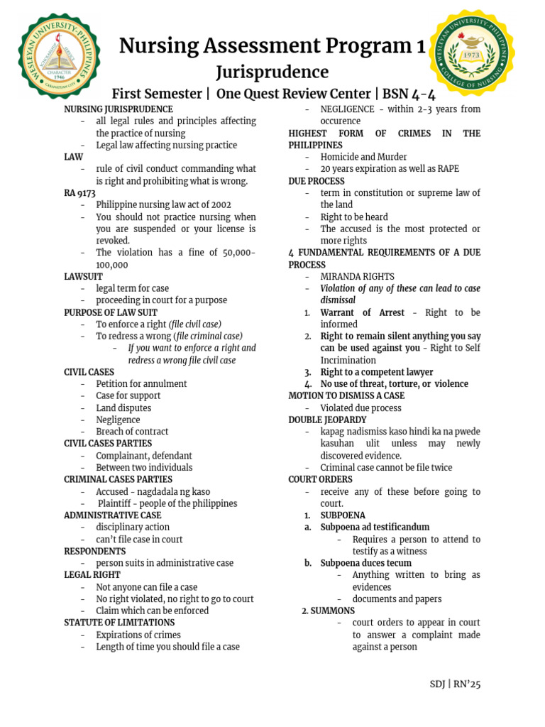 Nursing Jurisprudence Overview Guide | PDF | Subpoena Duces Tecum | Rape