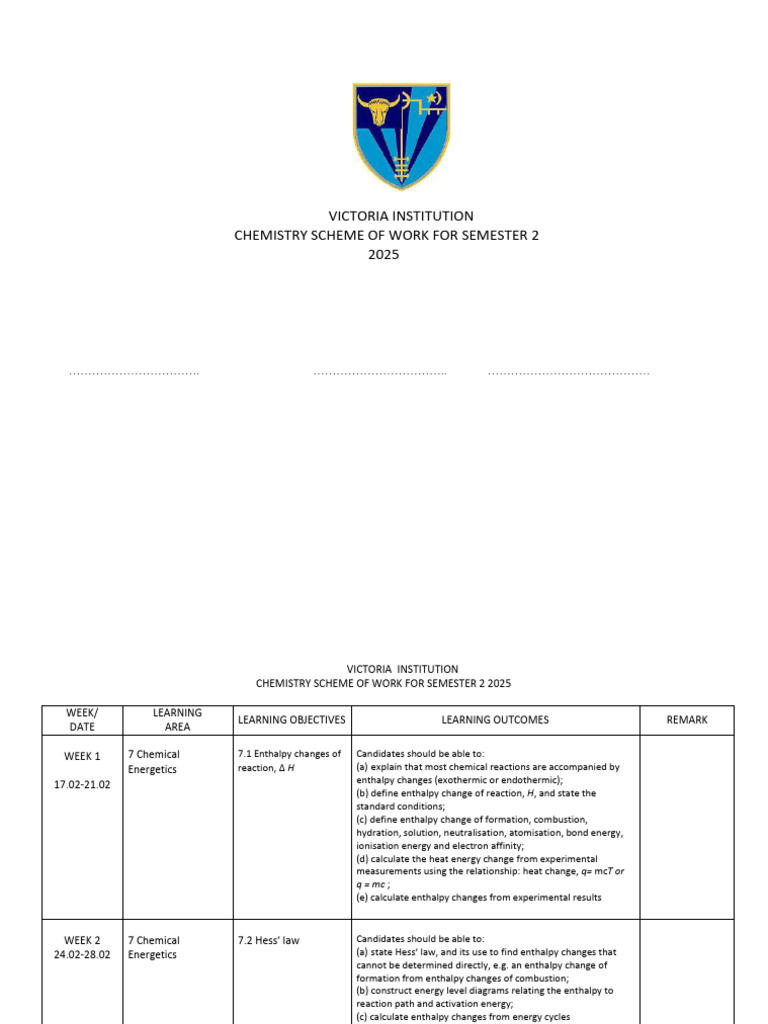 Chemistry Scheme of Work S2 2025 | PDF | Electrochemistry | Salt ...