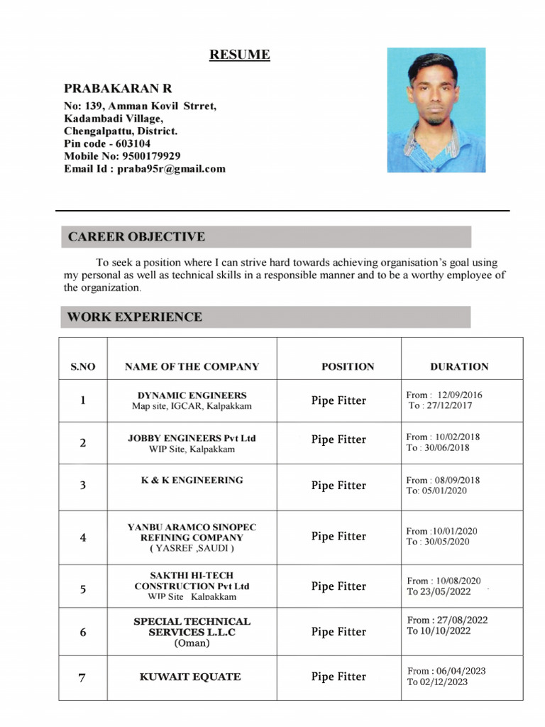 R Prabakaran - Steel Fitter | PDF